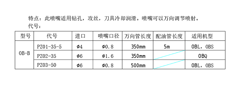 油管噴嘴.png