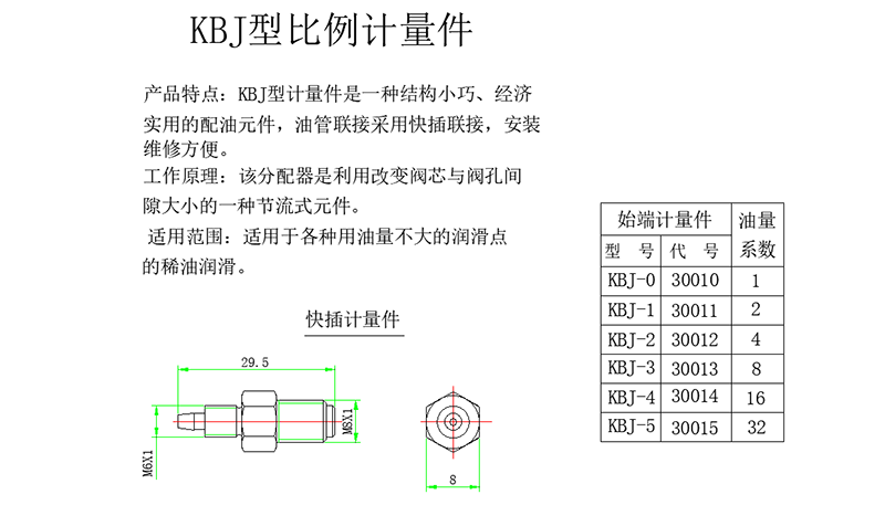 快插計量件(jiàn)KBJ介紹.png