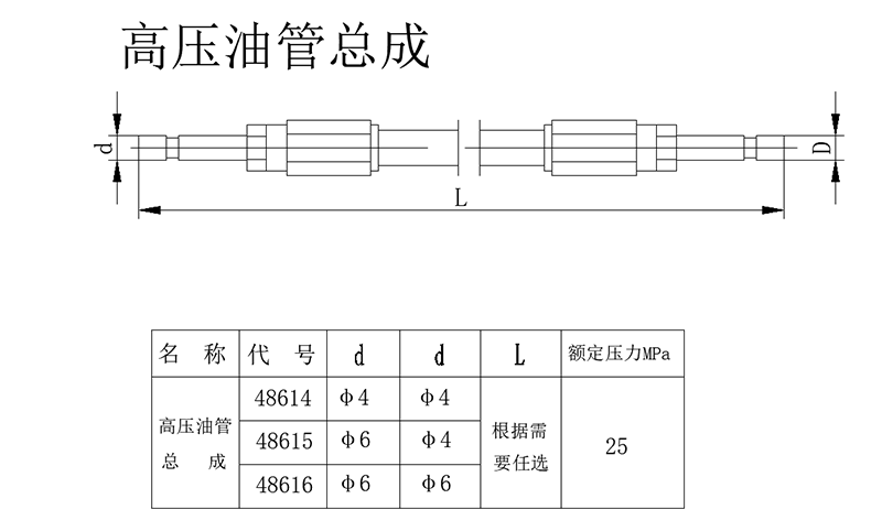 高(gāo)壓塑脂管總成.png