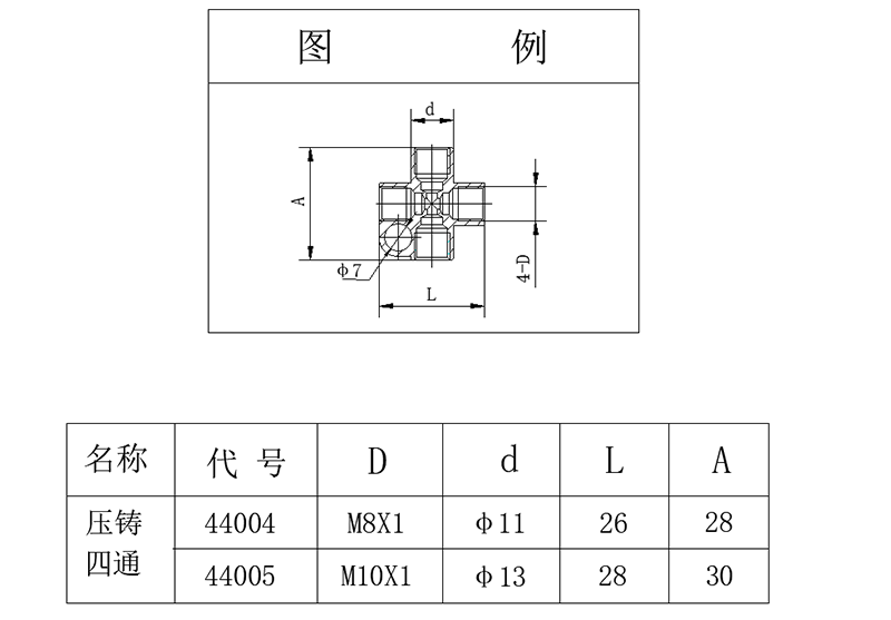 十字四通(tōng).png