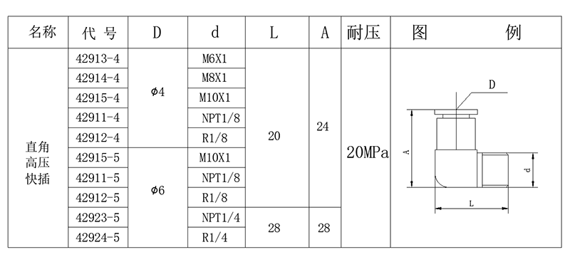 直角高(gāo)壓快插.png